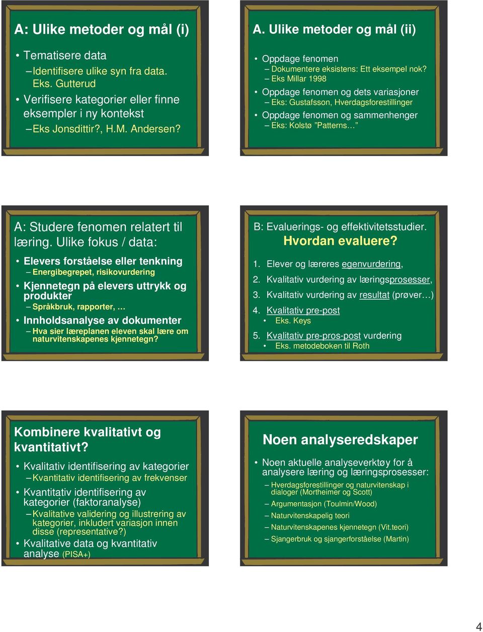 Eks Millar 1998 Oppdage fenomen og dets variasjoner Eks: Gustafsson, Hverdagsforestillinger Oppdage fenomen og sammenhenger Eks: Kolstø Patterns A: Studere fenomen relatert til læring.