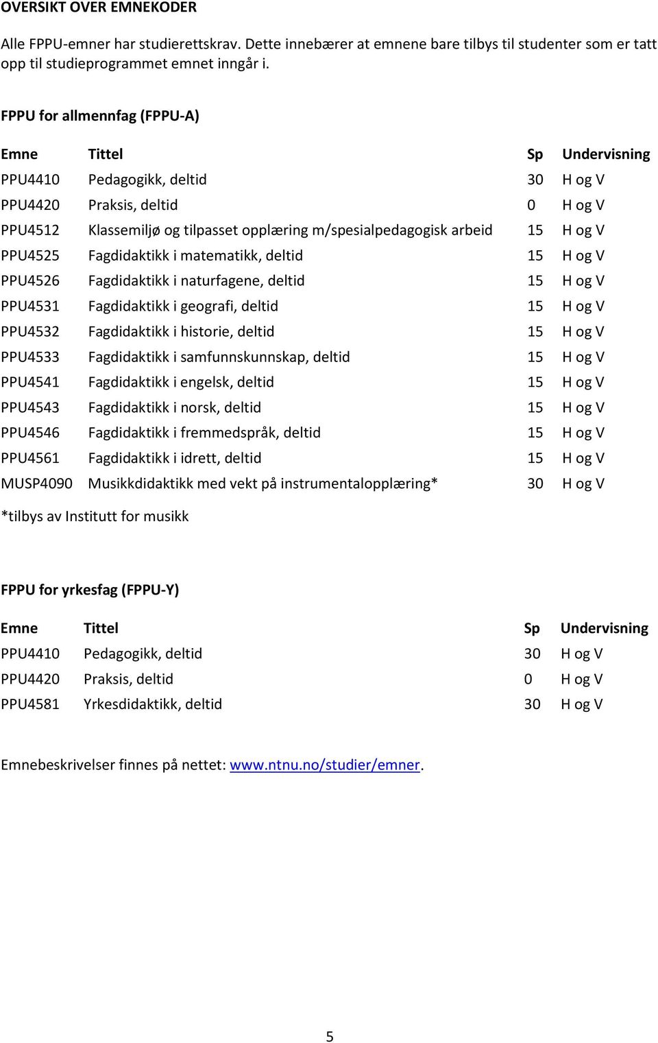 H og V PPU4525 Fagdidaktikk i matematikk, deltid 15 H og V PPU4526 Fagdidaktikk i naturfagene, deltid 15 H og V PPU4531 Fagdidaktikk i geografi, deltid 15 H og V PPU4532 Fagdidaktikk i historie,