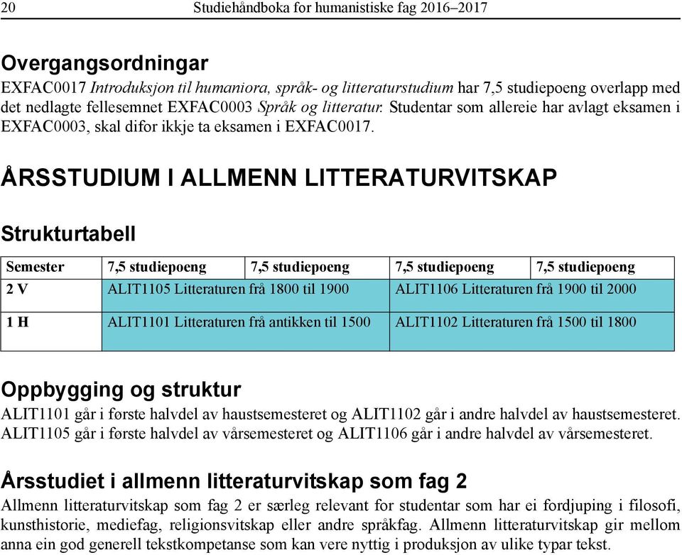 ÅRSSTUDIUM I ALLMENN LITTERATURVITSKAP Strukturtabell Semester 7,5 studiepoeng 7,5 studiepoeng 7,5 studiepoeng 7,5 studiepoeng 2 V ALIT1105 Litteraturen frå 1800 til 1900 ALIT1106 Litteraturen frå