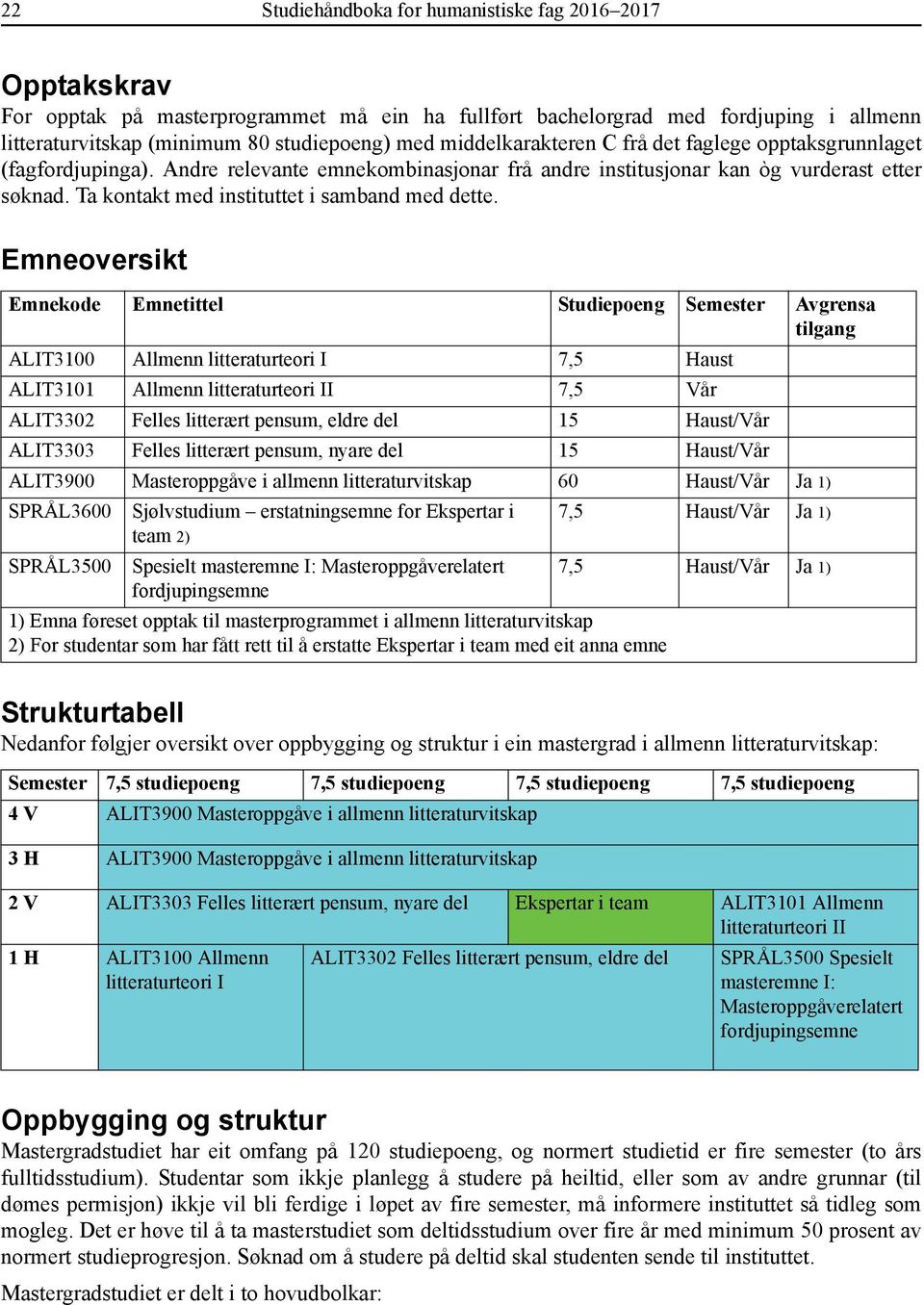 Ta kontakt med instituttet i samband med dette.