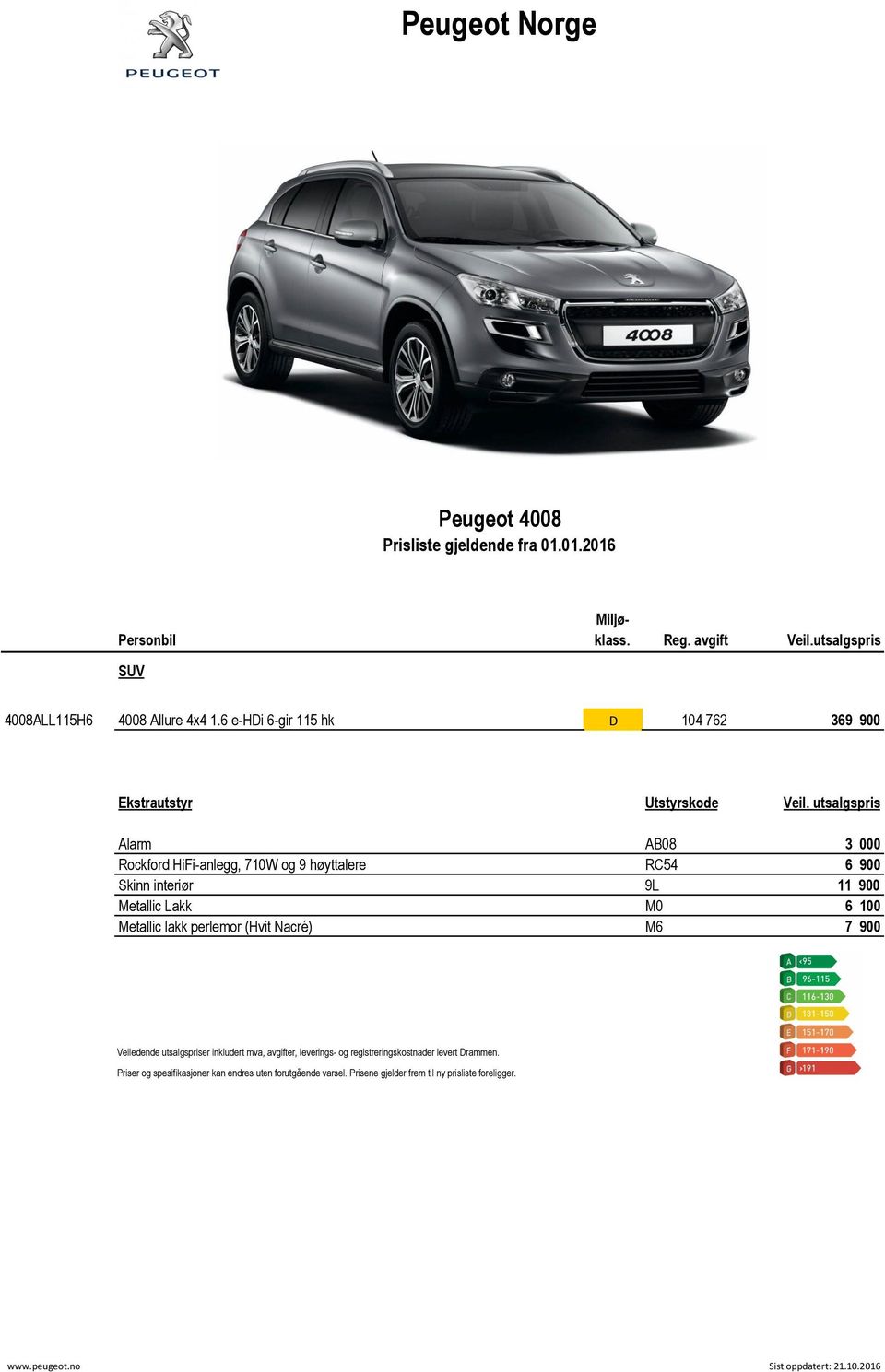 utsalgspris Alarm AB08 3 000 Rockford HiFi-anlegg, 710W og 9 høyttalere RC54 6 900 Skinn interiør 9L 11 900 Metallic Lakk M0 6 100 Metallic lakk perlemor (Hvit