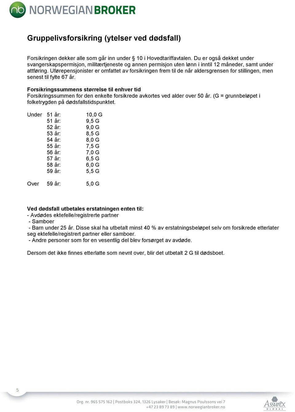 Uførepensjonister er omfattet av forsikringen frem til de når aldersgrensen for stillingen, men senest til fylte 67 år.