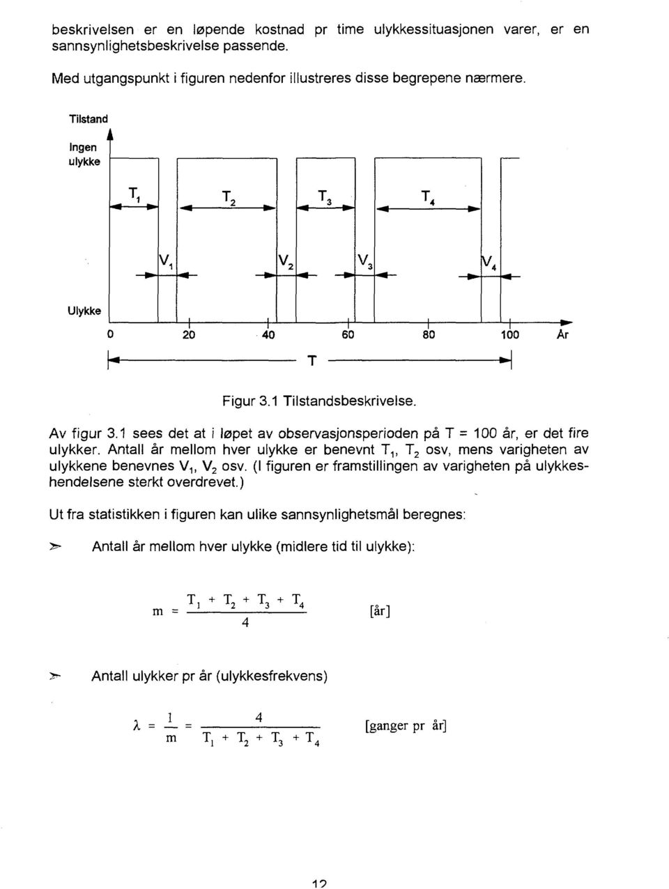 Antall år mellom hver ulykke er benevnt T.,, T osv, mens varigheten av ulykkene benevnes V^ V osv. (I figuren er framstillingen av varigheten på ulykkeshendelsene sterkt overdrevet.