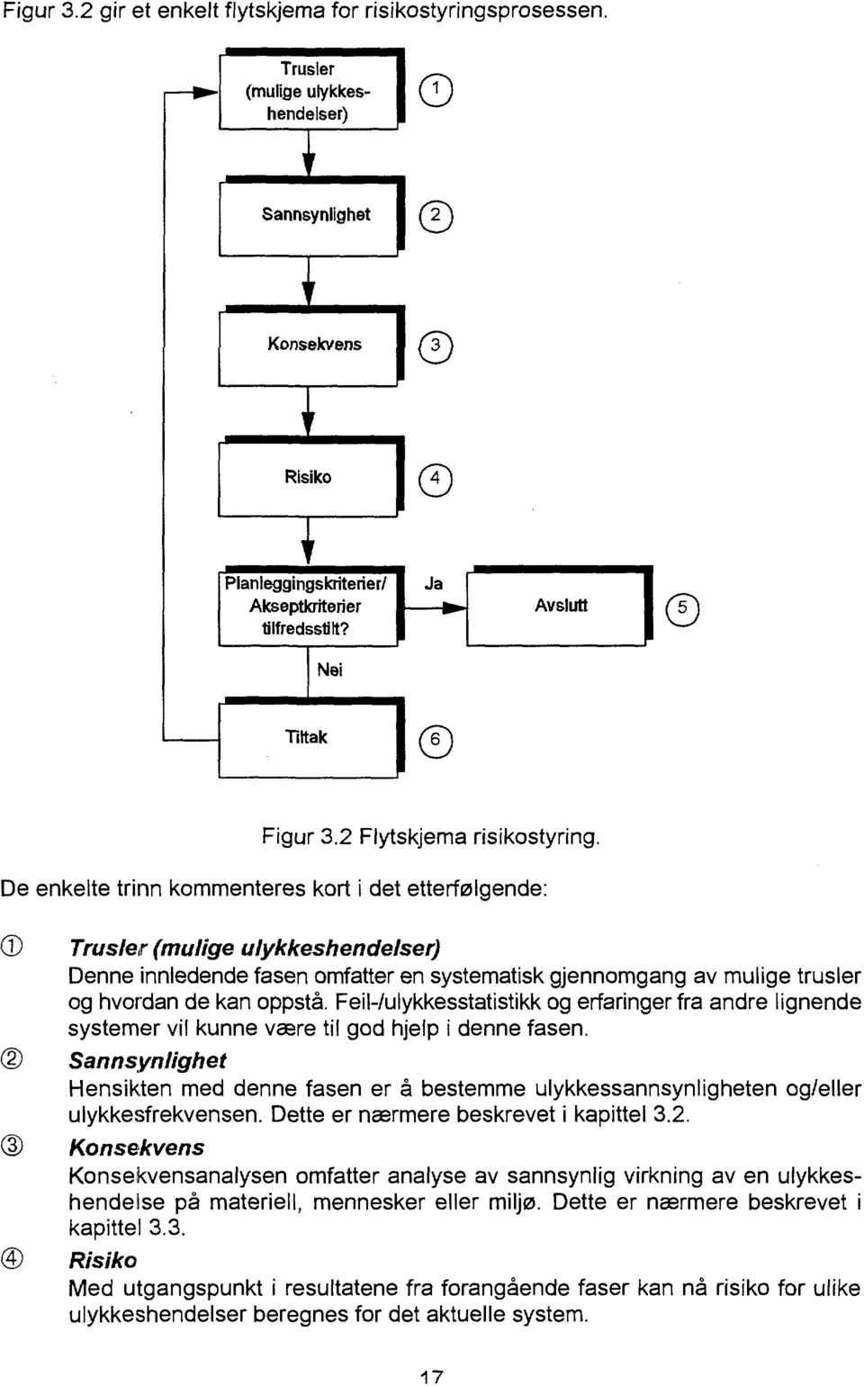 De enkelte trinn kommenteres kort i det etterfølgende: Trusler (mulige ulykkeshendelser) Denne innledende fasen omfatter en systematisk gjennomgang av mulige trusler og hvordan de kan oppstå.