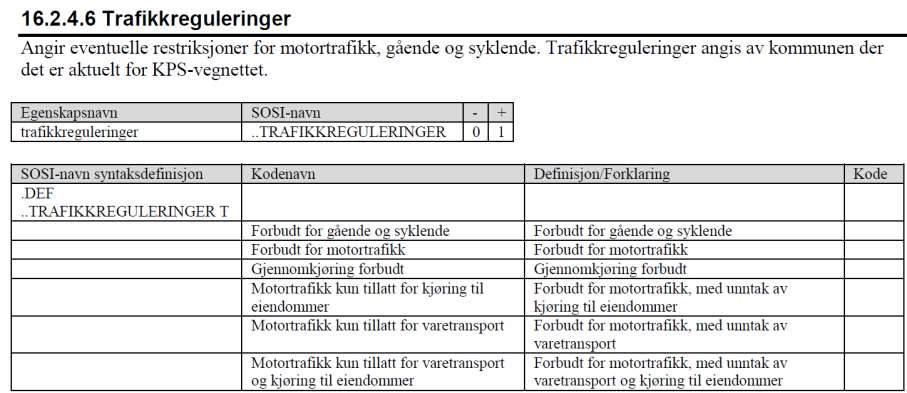 4.Trafikkreguleringer