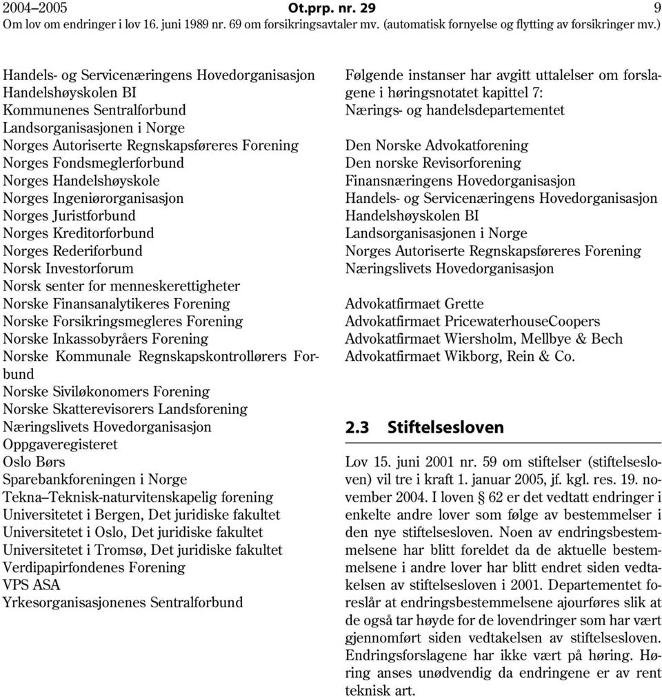 Norges Handelshøyskole Norges Ingeniørorganisasjon Norges Juristforbund Norges Kreditorforbund Norges Rederiforbund Norsk Investorforum Norsk senter for menneskerettigheter Norske Finansanalytikeres