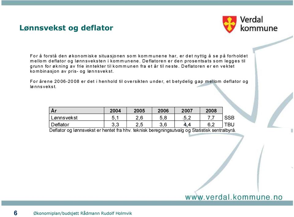 D eflatoren e r en ve ktet ko m bin asjon av pris- og løn nsvek st.