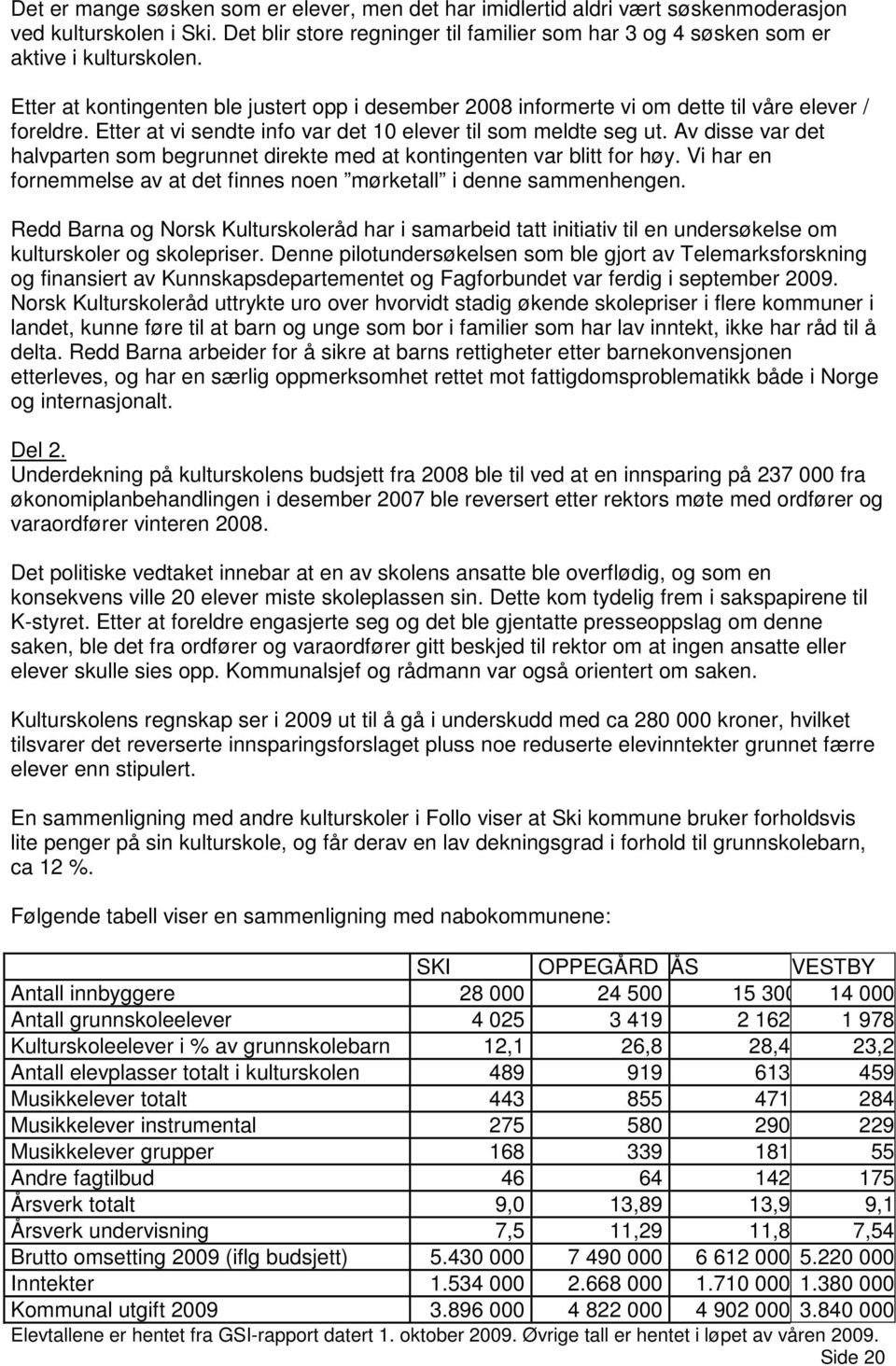 Av disse var det halvparten som begrunnet direkte med at kontingenten var blitt for høy. Vi har en fornemmelse av at det finnes noen mørketall i denne sammenhengen.