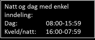 Samlet antall døgnopphold per dag i året UNN Narvik og UNN Harstad etter innleggelsestid i døgnet Tid på døgnet UNN Narvik UNN Narvik per