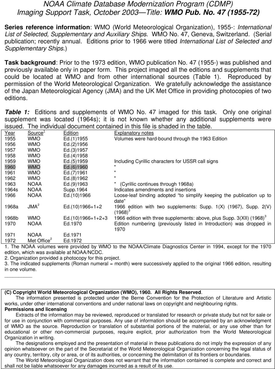 (Seril publiction; recently nul. Editions prior to 966 were titled Interntionl List of Selected d Supplementry Ships.) Tsk bckground: Prior to the 97 edition, WMO publiction No.