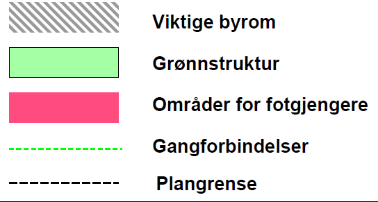 Nord-sør retning langs Jærveien.