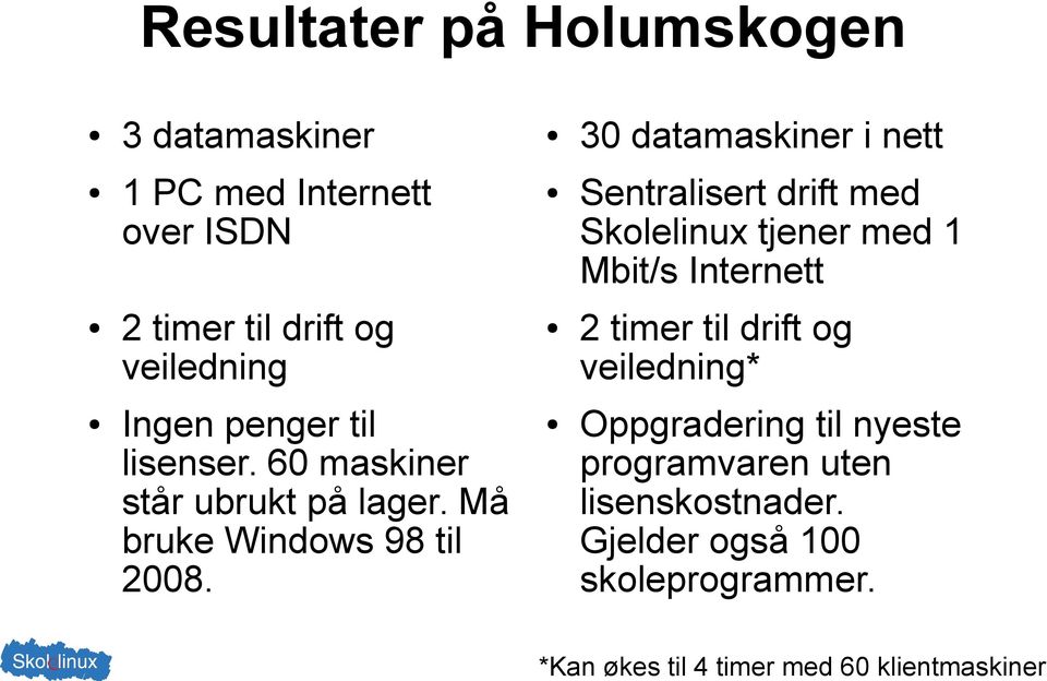 30 datamaskiner i nett Sentralisert drift med Skolelinux tjener med 1 Mbit/s Internett 2 timer til drift og