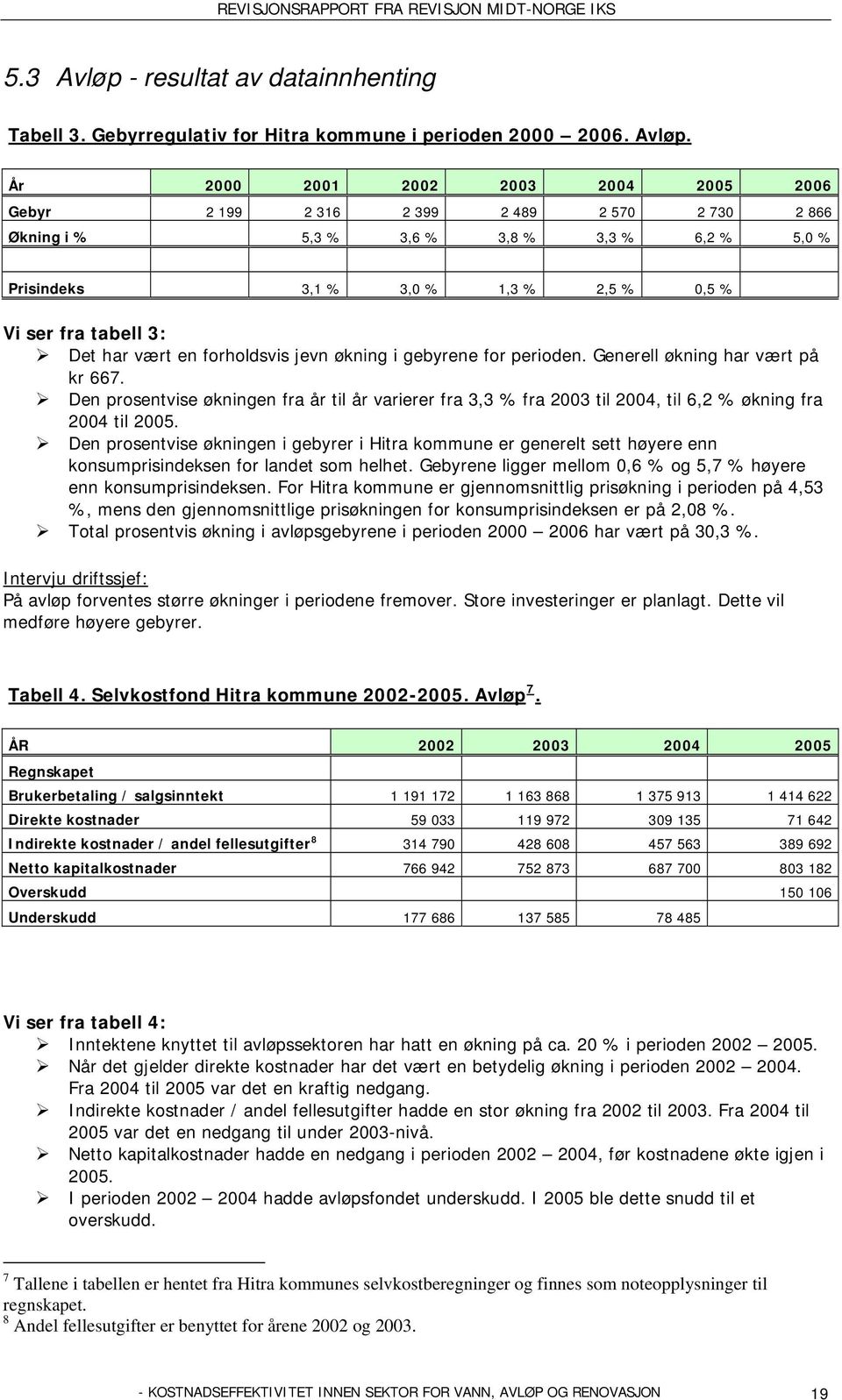 År 2000 2001 2002 2003 2004 2005 2006 Gebyr 2 199 2 316 2 399 2 489 2 570 2 730 2 866 Økning i % 5,3 % 3,6 % 3,8 % 3,3 % 6,2 % 5,0 % Prisindeks 3,1 % 3,0 % 1,3 % 2,5 % 0,5 % Vi ser fra tabell 3: Det