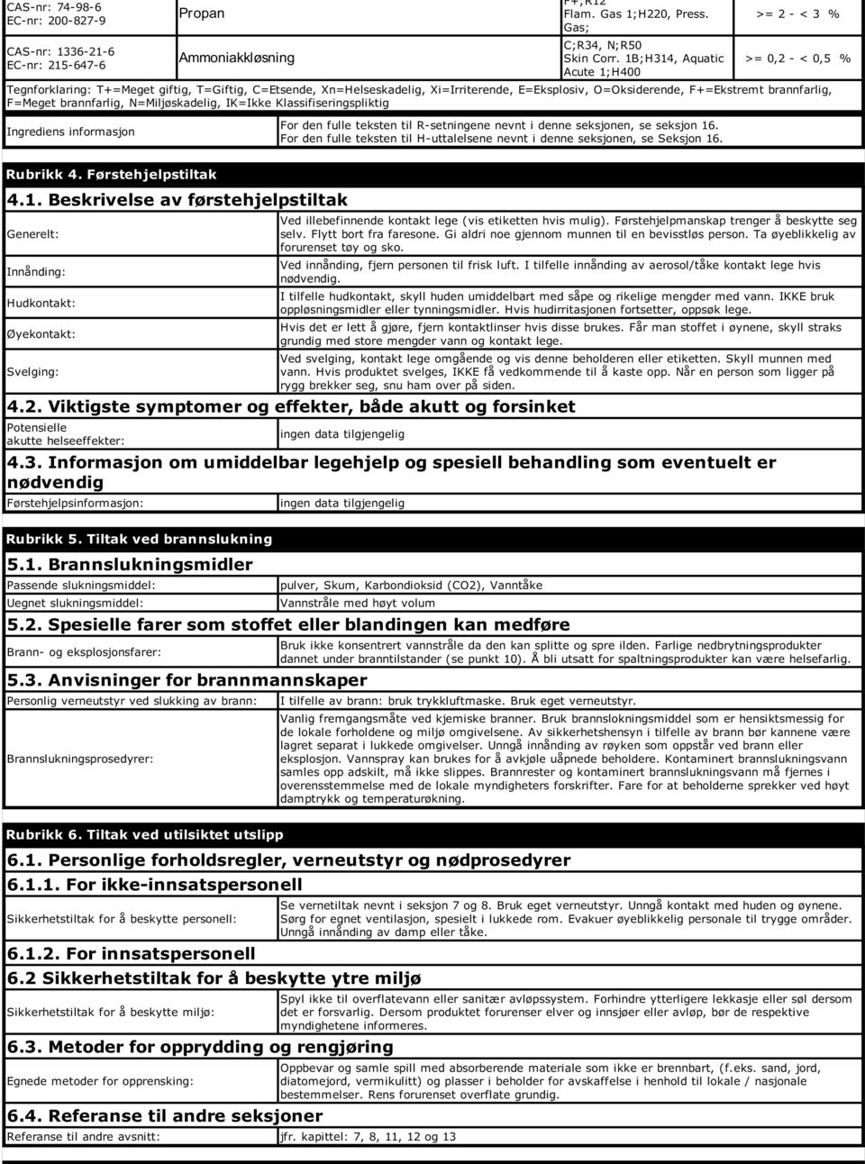F=Meget brannfarlig, N=Miljøskadelig, IK=Ikke Klassifiseringspliktig Ingrediens informasjon Rubrikk 4. Førstehjelpstiltak 4.1.