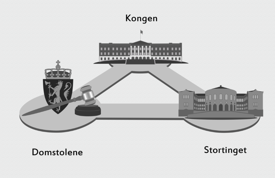 Jordskiftedomstolen En særdomstol som skal bidra til å løse utfordringer