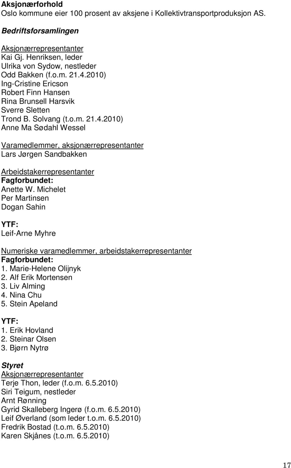 2010) Ing-Cristine Ericson Robert Finn Hansen Rina Brunsell Harsvik Sverre Sletten Trond B. Solvang (t.o.m. 21.4.