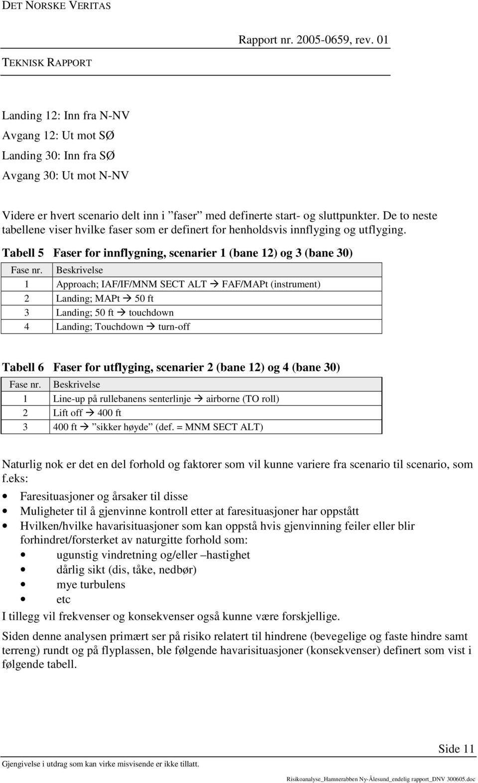 Beskrivelse 1 Approach; IAF/IF/MNM SECT ALT FAF/MAPt (instrument) 2 Landing; MAPt 50 ft 3 Landing; 50 ft touchdown 4 Landing; Touchdown turn-off Tabell 6 Faser for utflyging, scenarier 2 (bane 12) og