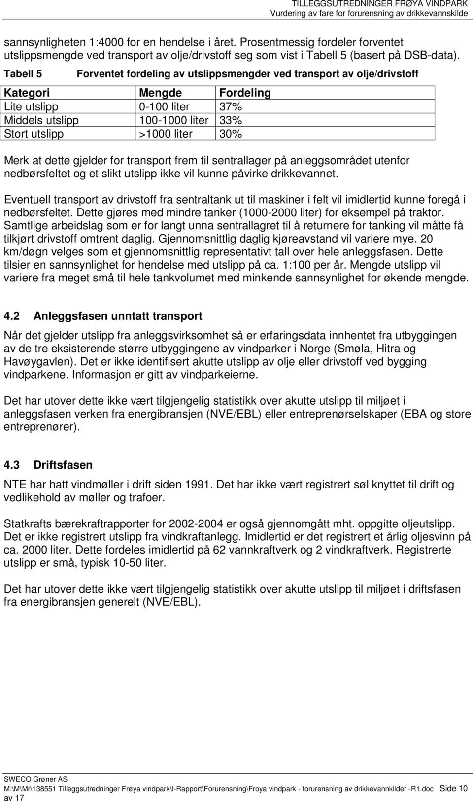 dette gjelder for transport frem til sentrallager på anleggsområdet utenfor nedbørsfeltet og et slikt utslipp ikke vil kunne påvirke drikkevannet.