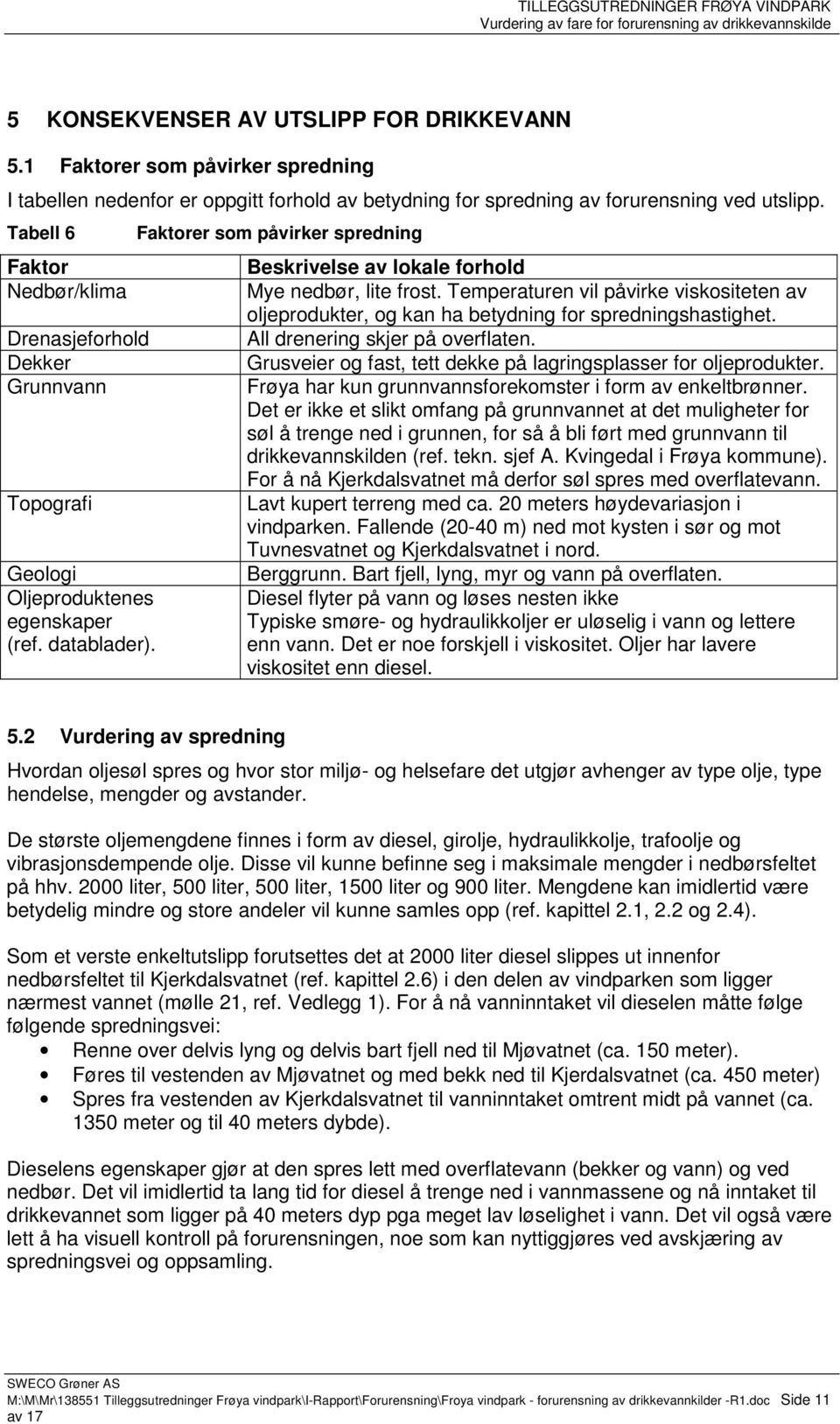 Faktorer som påvirker spredning Beskrivelse av lokale forhold Mye nedbør, lite frost. Temperaturen vil påvirke viskositeten av oljeprodukter, og kan ha betydning for spredningshastighet.