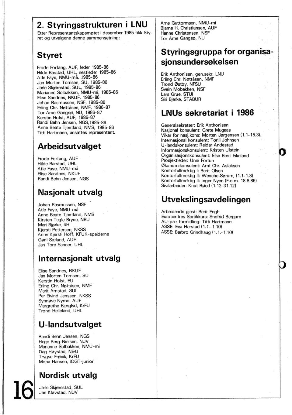 Erling Chr. Nøttåsen, NMF, 1986-87 Tor Arne Gangsø, NU, 1986-87 Kerstin Holst, AUF, 1986-87 Randi Behn Jensen, NGS, 1985-86 Anne Beate Tjentland, NMS, 1985-86 Titti Hartmann, ansattes representant.