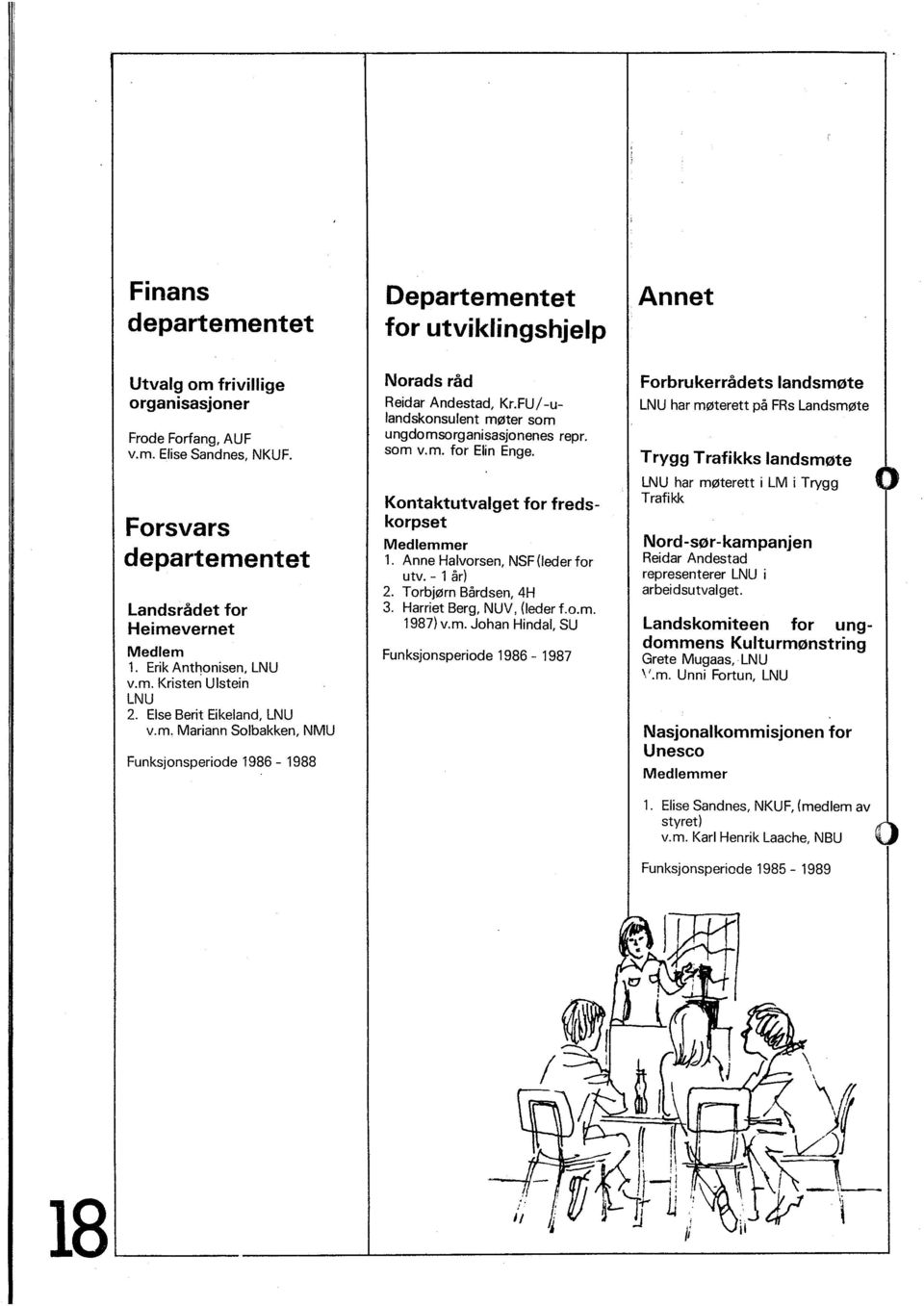 FU/-u landskonsulent møter som ungdomsorganisasjonenes repr. som v.m. for Elin Enge. Kontaktutvalget for freds korpset Medlemmer 1. Anne Halvorsen, NSF (leder for utv. - i år) 2.