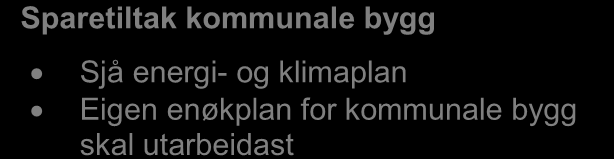 Aktuelle tiltak i kommunale bygg I kommunen sin vedtekne energi- og klimaplan er det mål om å redusere bruken av energi i kommunale bygg med 15% i planperioden 2009-2013.