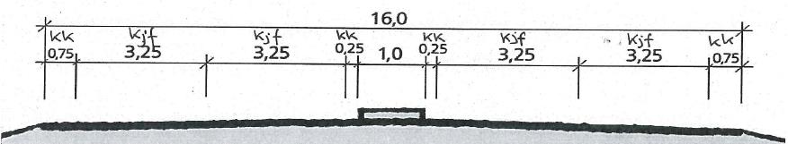 Figur 43 viser tverrsnitt av gate med kollektivfelt, som også kan benyttes av syklister (Bymiljøetaten, 2011).