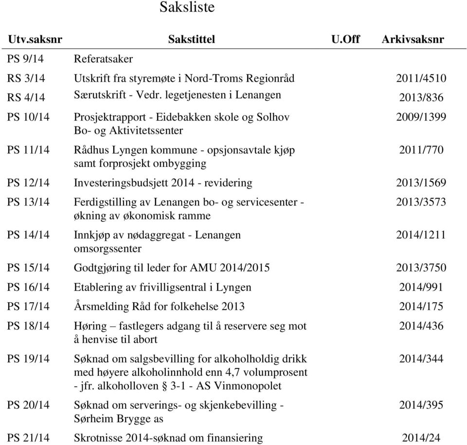 2009/1399 2011/770 PS 12/14 Investeringsbudsjett 2014 - revidering 2013/1569 PS 13/14 Ferdigstilling av Lenangen bo- og servicesenter - økning av økonomisk ramme PS 14/14 Innkjøp av nødaggregat -