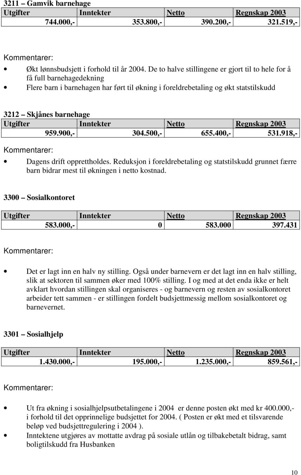 500,- 655.400,- 531.918,- Dagens drift opprettholdes. Reduksjon i foreldrebetaling og statstilskudd grunnet færre barn bidrar mest til økningen i netto kostnad. 3300 Sosialkontoret 583.000,- 0 583.