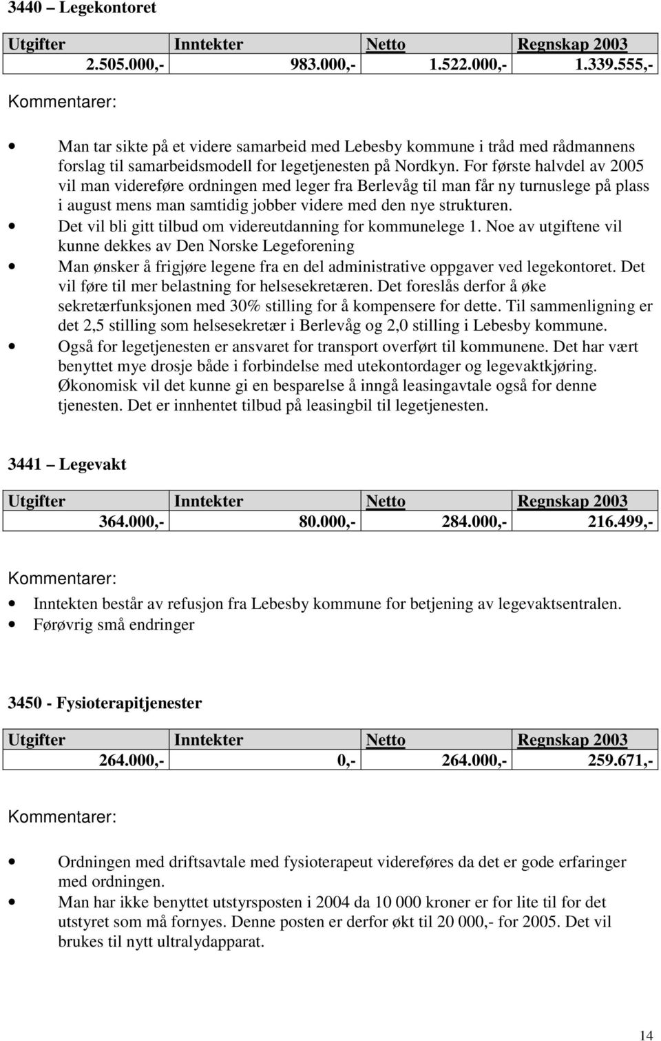 For første halvdel av 2005 vil man videreføre ordningen med leger fra Berlevåg til man får ny turnuslege på plass i august mens man samtidig jobber videre med den nye strukturen.