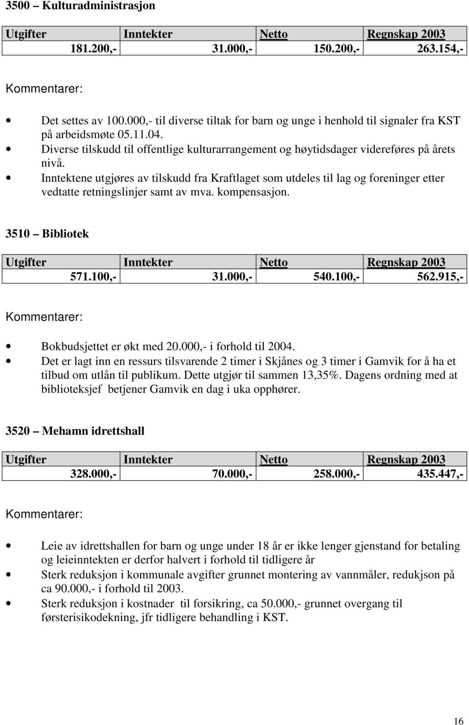 Inntektene utgjøres av tilskudd fra Kraftlaget som utdeles til lag og foreninger etter vedtatte retningslinjer samt av mva. kompensasjon. 3510 Bibliotek 571.100,- 31.000,- 540.100,- 562.