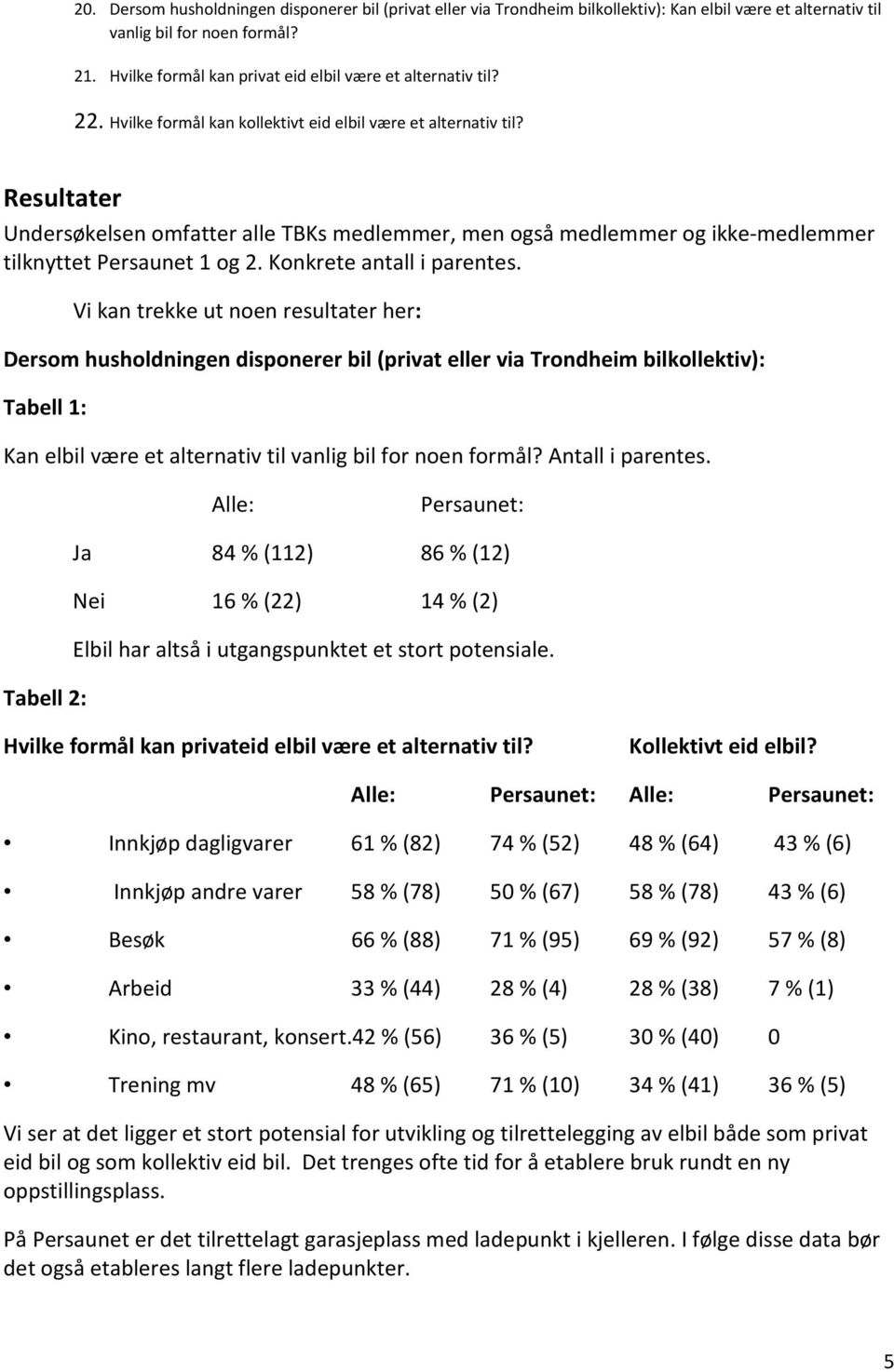 Resultater Undersøkelsen omfatter alle TBKs medlemmer, men også medlemmer og ikke-medlemmer tilknyttet Persaunet 1 og 2. Konkrete antall i parentes.