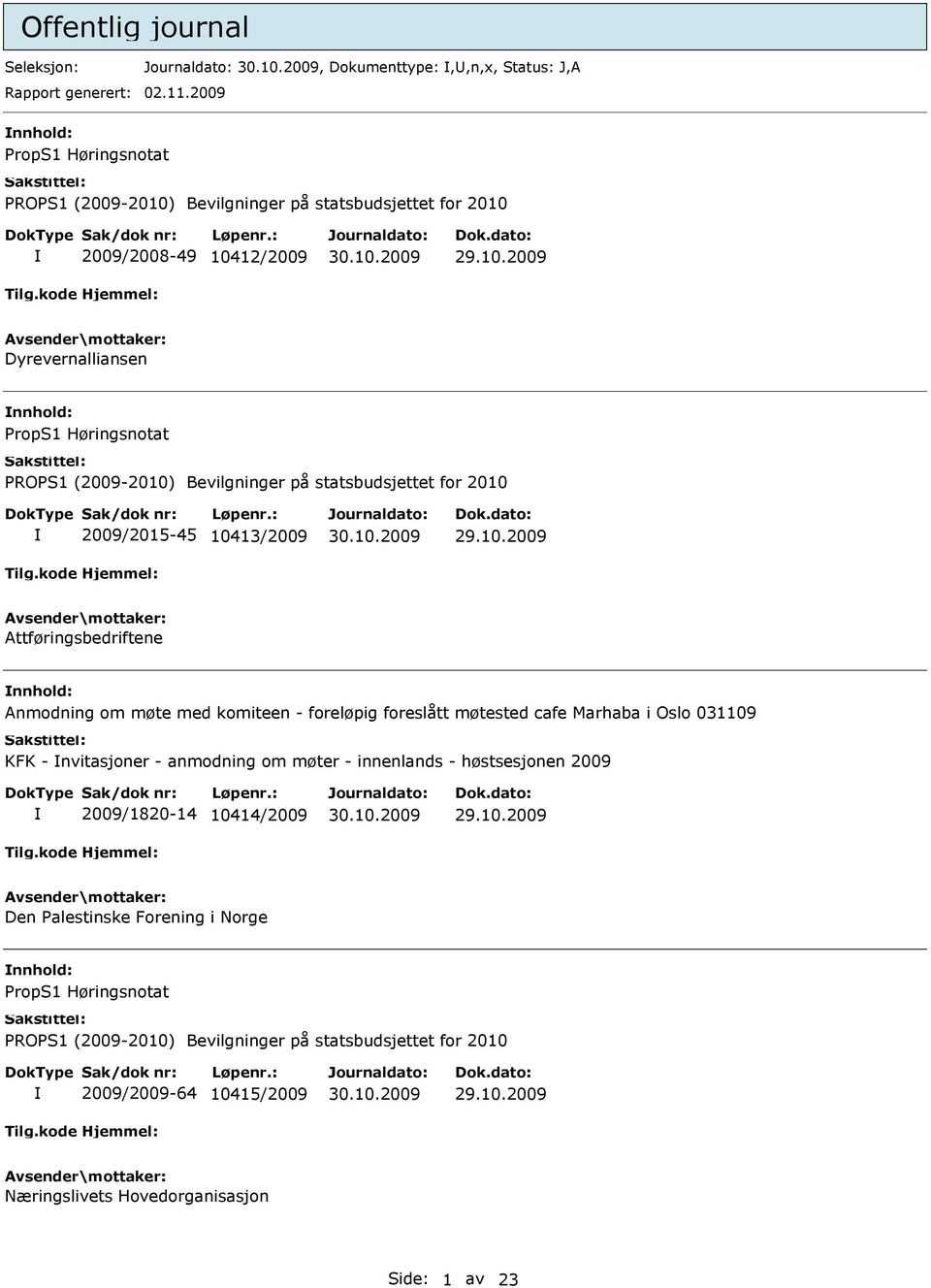 2009 Dyrevernalliansen nnhold: 2009/2015-45 104