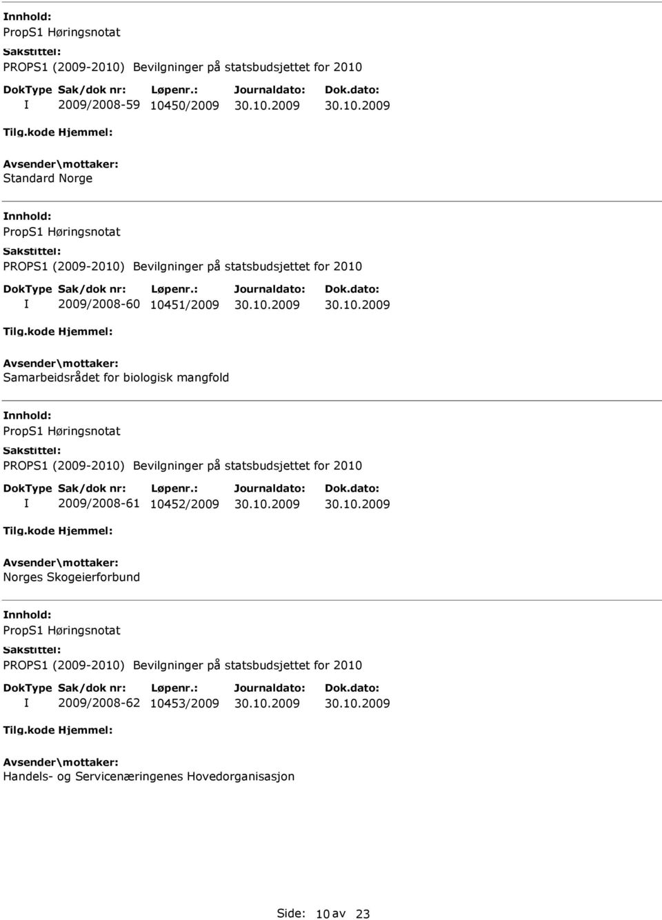 nnhold: 2009/2008-61 10452/2009 Norges Skogeierforbund nnhold: