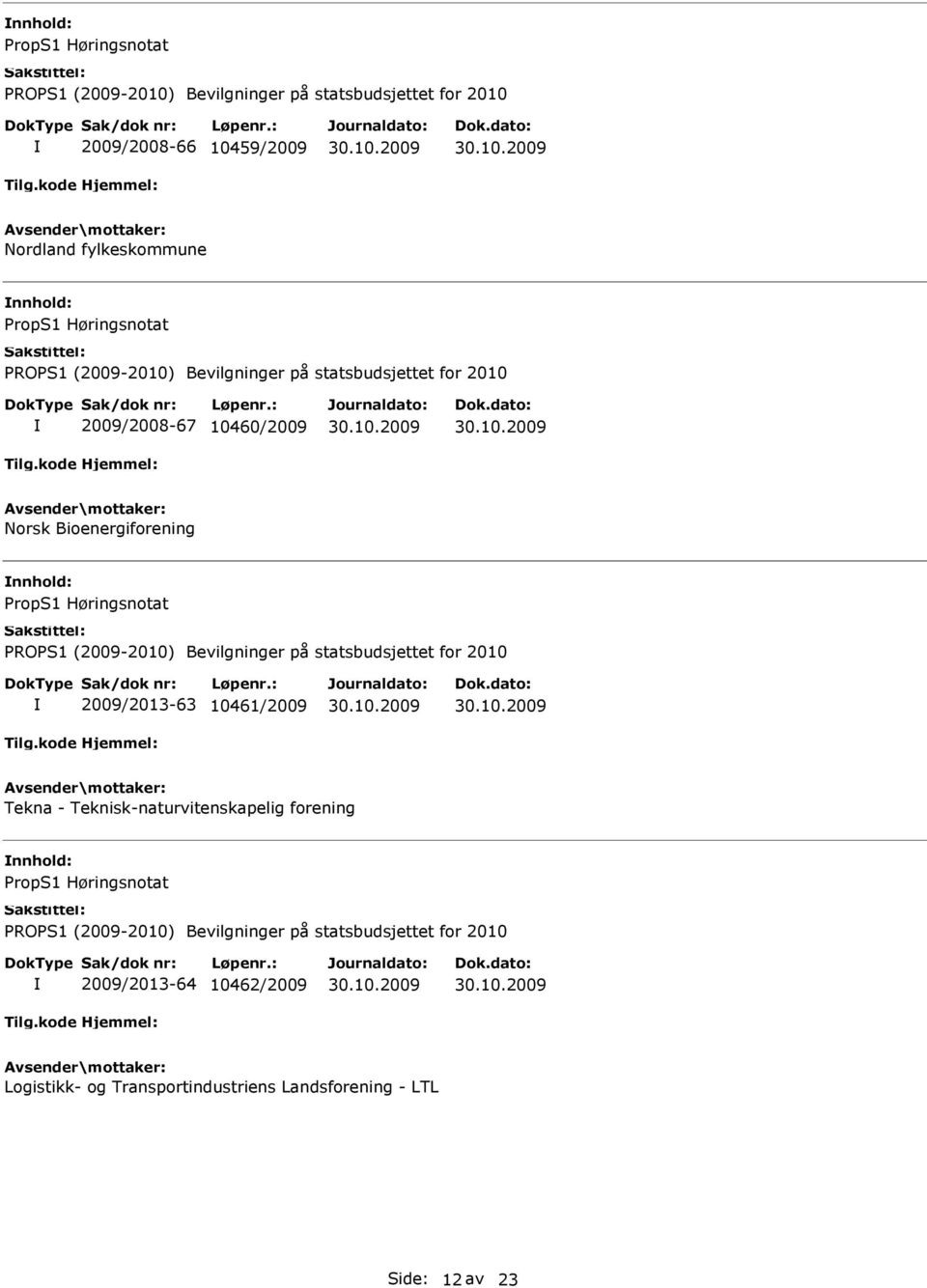 10461/2009 Tekna - Teknisk-naturvitenskapelig forening nnhold: