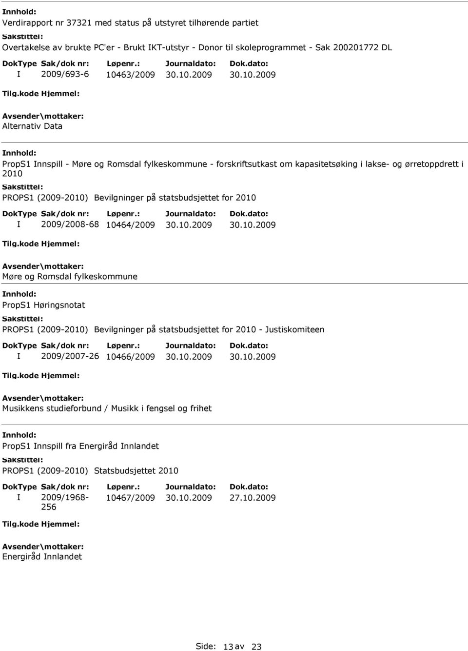 i lakse- og ørretoppdrett i 2010 2009/2008-68 10464/2009 Møre og Romsdal fylkeskommune nnhold: - Justiskomiteen 2009/2007-26 10466/2009 Musikkens