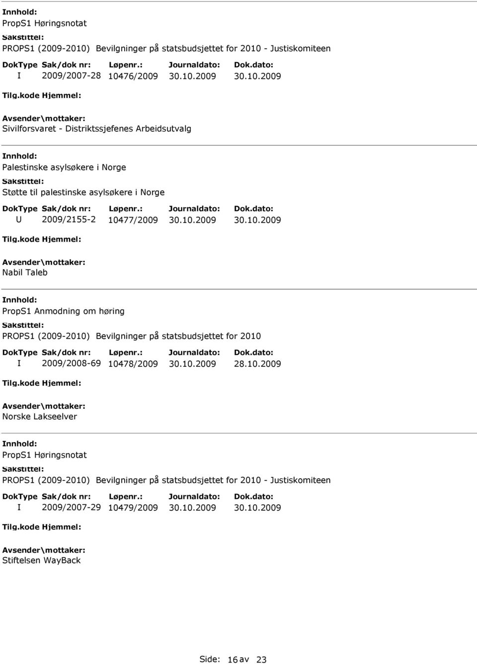 2009/2155-2 10477/2009 Nabil Taleb nnhold: PropS1 Anmodning om høring 2009/2008-69 10478/2009 28.