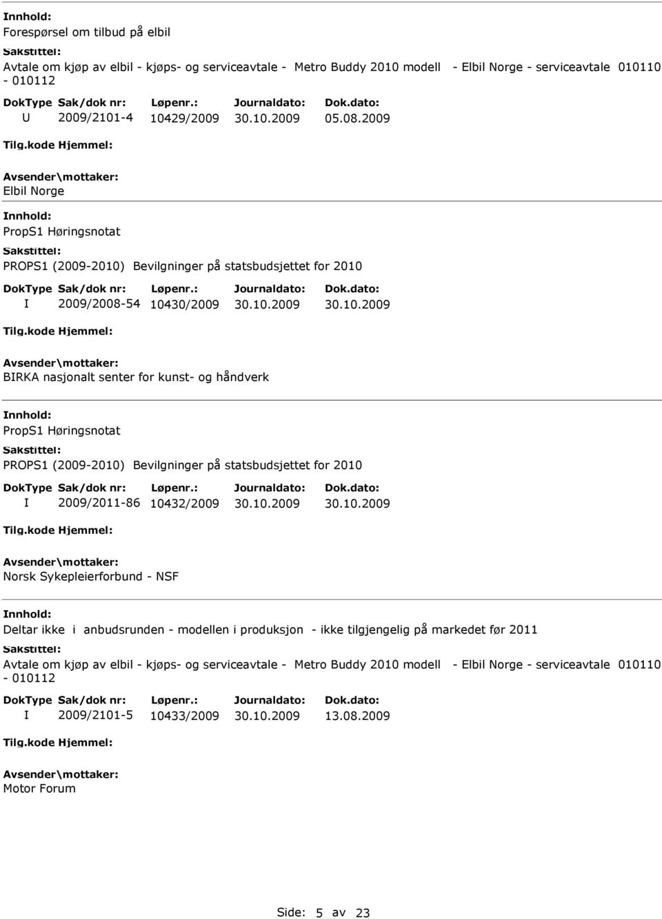 2009 Elbil Norge nnhold: 2009/2008-54 10430/2009 BRKA nasjonalt senter for kunst- og håndverk nnhold: 2009/2011-86 10432/2009 Norsk Sykepleierforbund - NSF