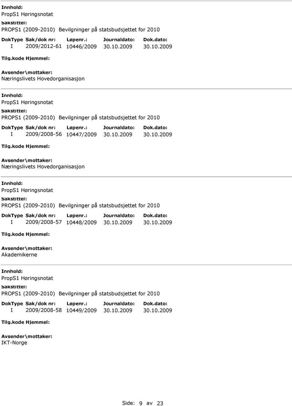 Næringslivets Hovedorganisasjon nnhold: 2009/2008-57