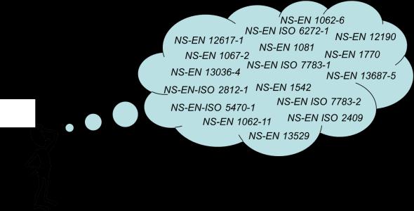 Material produsent - EUs byggevaredirektiv Plan og bygningsloven m/forskrifter Myndigheter Myndigheter NS-EN 1991 + NA Laster på konstruksjoner NS-EN 1990 + NA Grunnlag for prosjektering av