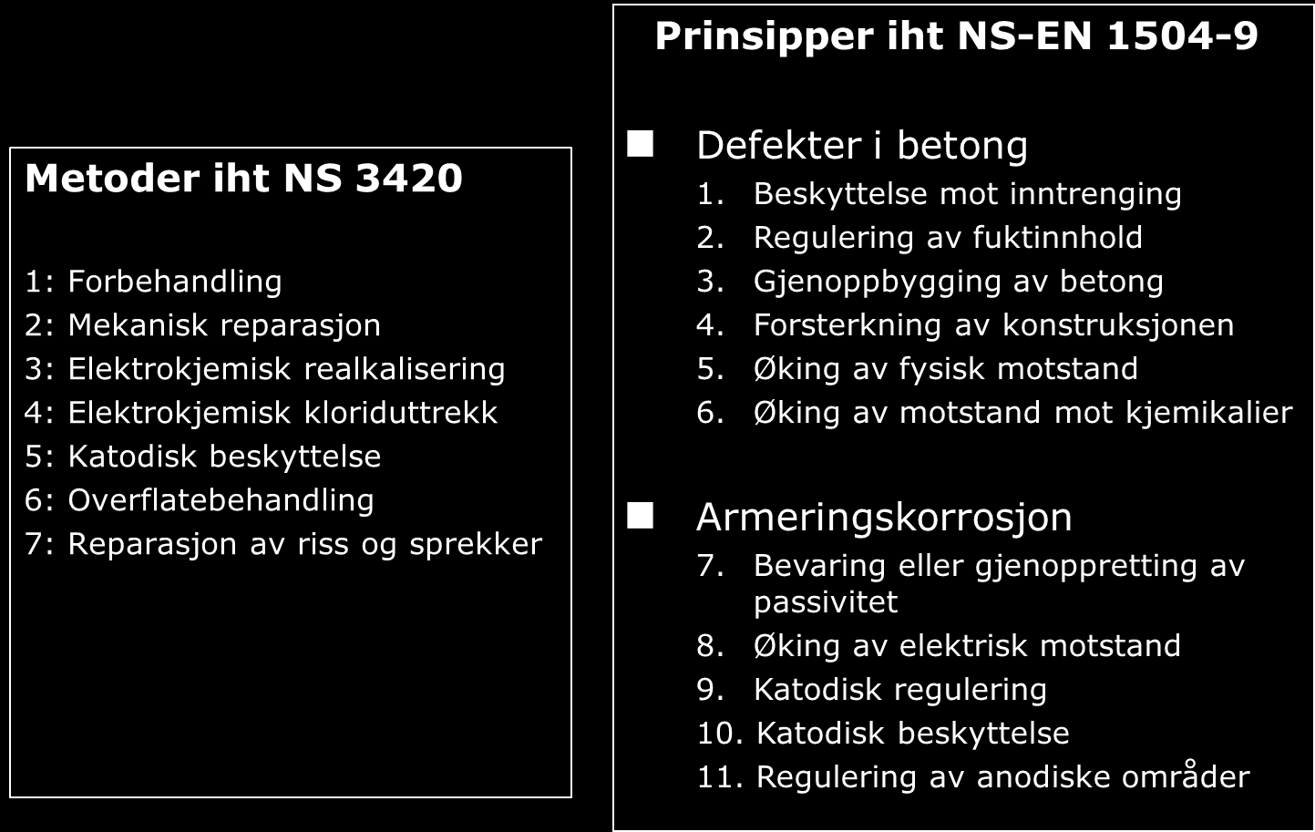 Oppbygging av veiledningen Tidlig valg: Iht metoder i NS