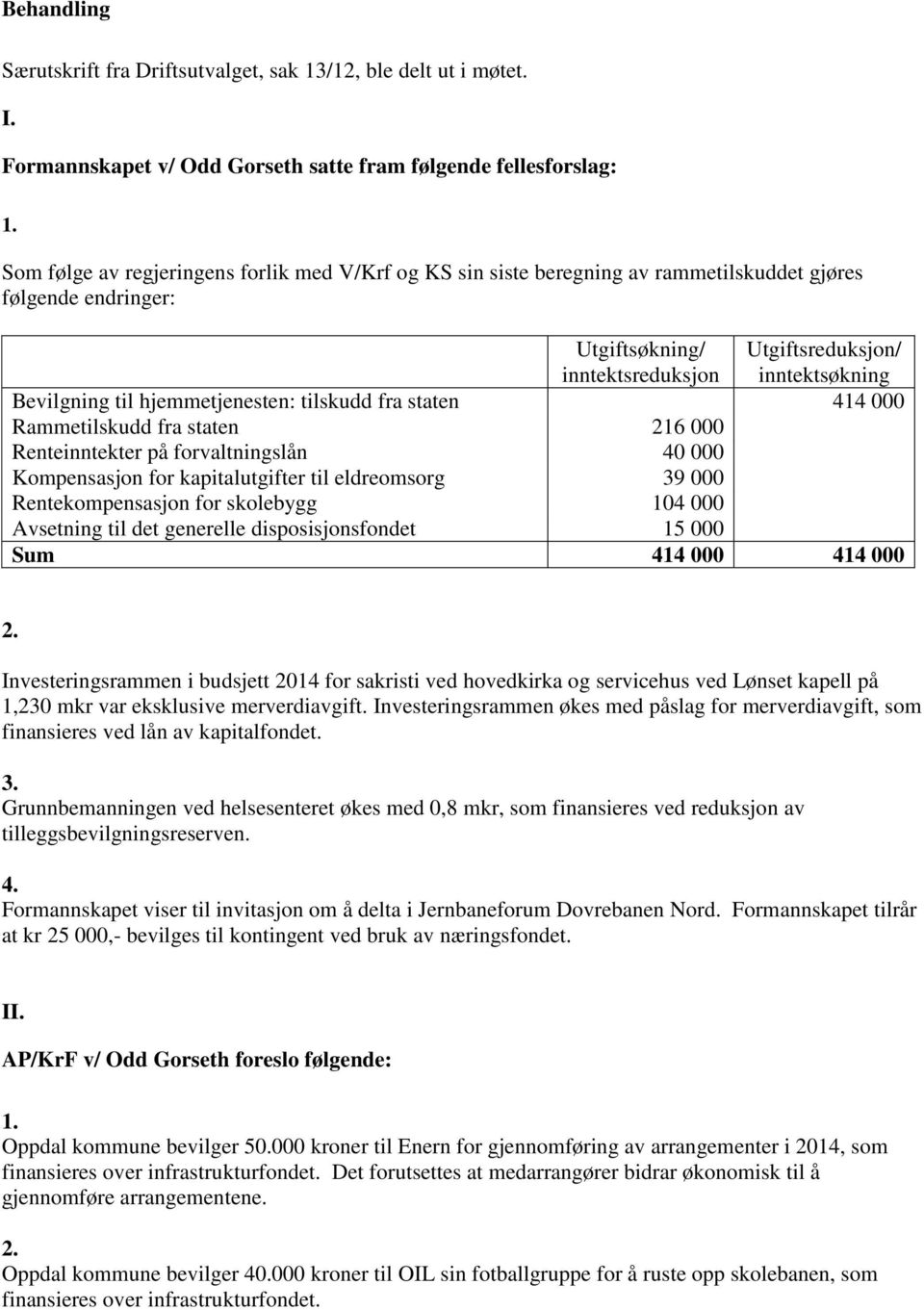 hjemmetjenesten: tilskudd fra staten 414 000 Rammetilskudd fra staten 216 000 Renteinntekter på forvaltningslån 40 000 Kompensasjon for kapitalutgifter til eldreomsorg 39 000 Rentekompensasjon for