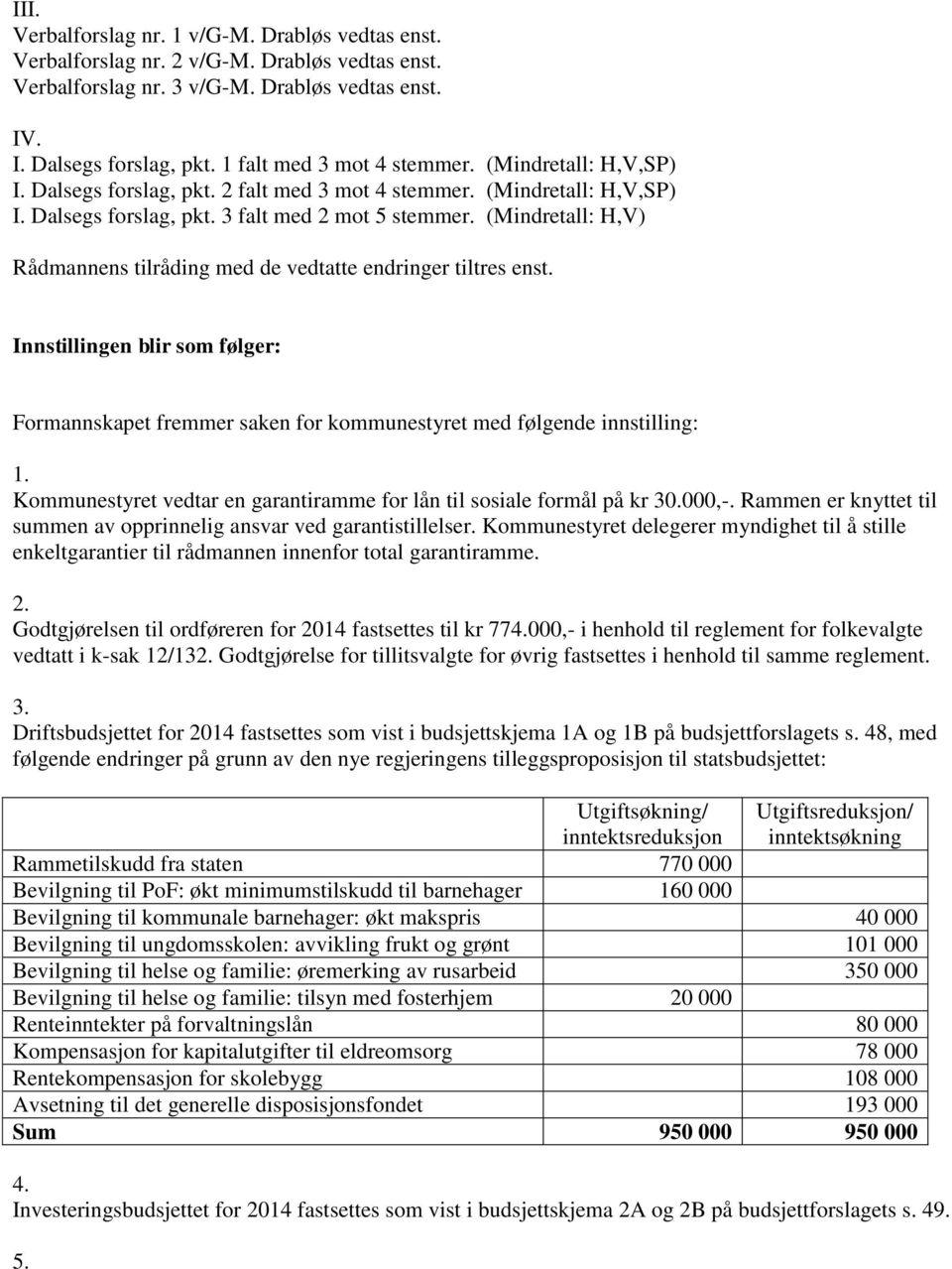 (Mindretall: H,V) Rådmannens tilråding med de vedtatte endringer tiltres enst. Innstillingen blir som følger: Formannskapet fremmer saken for kommunestyret med følgende innstilling: 1.