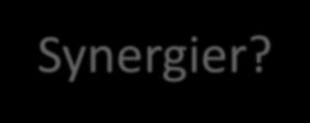 OU P1 Oppgaver /tjenester Arbeidsprosess Morgendagens Innbyggerservice Synergier? Avhengigheter? Muligheter?