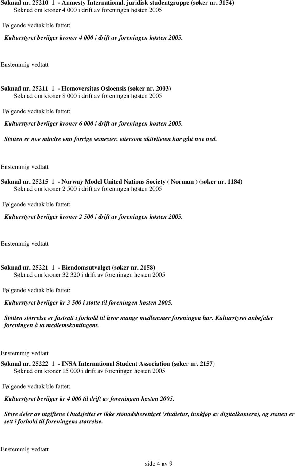 2003) Søknad om kroner 8 000 i drift av foreningen høsten 2005 Kulturstyret bevilger kroner 6 000 i drift av foreningen høsten 2005.