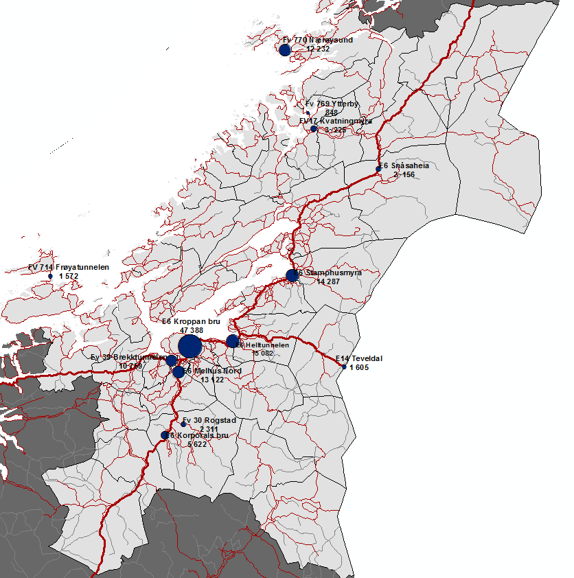 Det meste av trafikken som går gjennom målepunktet E6 Melhus nord (ÅDT 13 tusen) og EV 39 Øysand (ÅDT 12 000) går også gjennom Kroppan bru, i tillegg kommer trafikk til og fra sørlige deler av