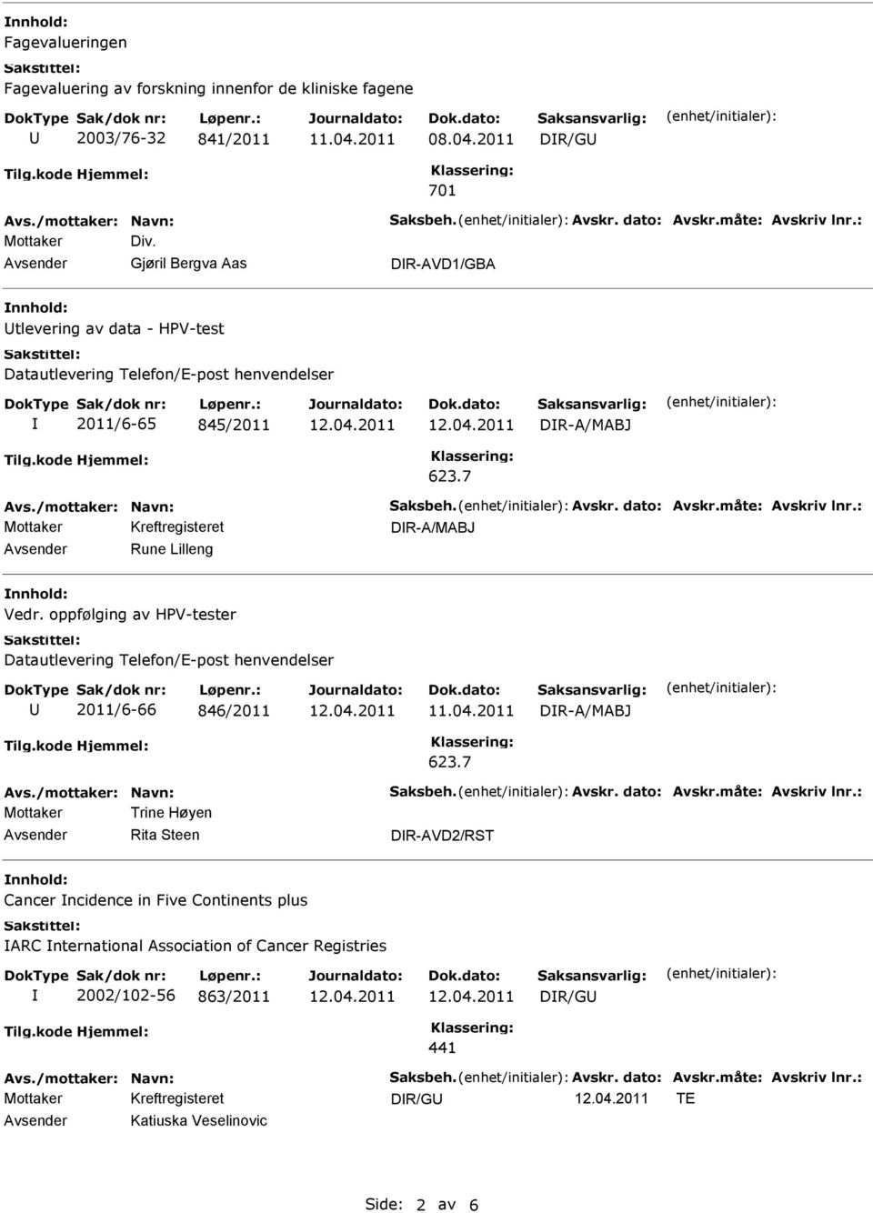 oppfølging av HPV-tester 2011/6-66 846/2011 DR-A/MABJ Mottaker Trine Høyen Rita Steen DR-AVD2/RST Cancer ncidence in Five