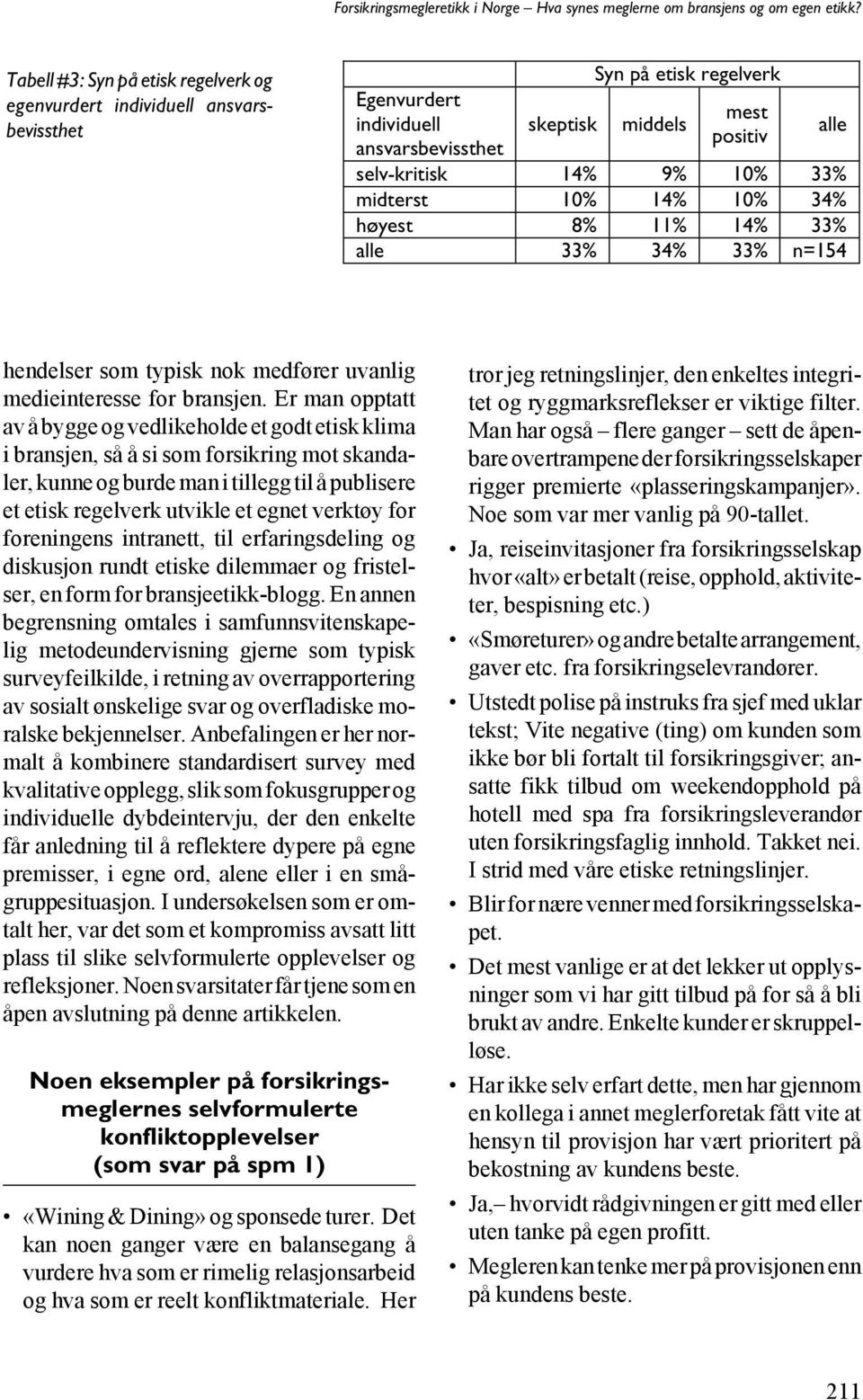 Er man opptatt av å bygge og vedlikeholde et godt etisk klima i bransjen, så å si som forsikring mot skandaler, kunne og burde man i tillegg til å publisere et etisk regelverk utvikle et egnet