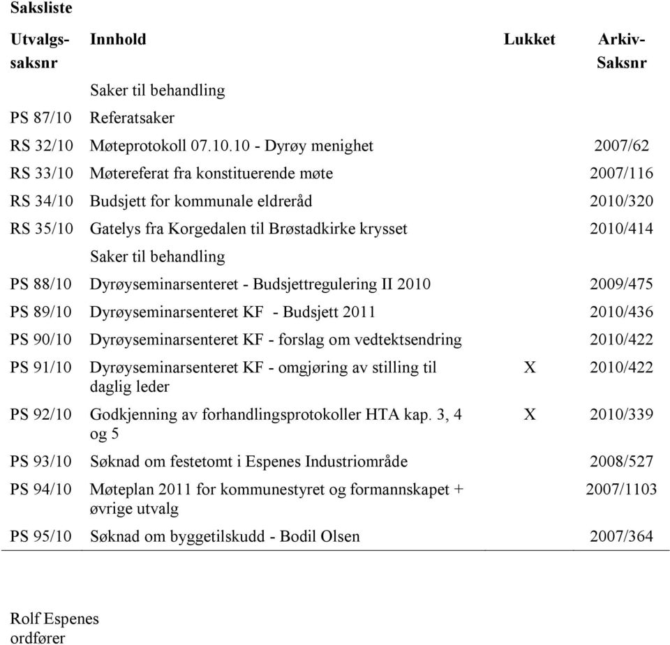 Møteprotokoll 07.10.