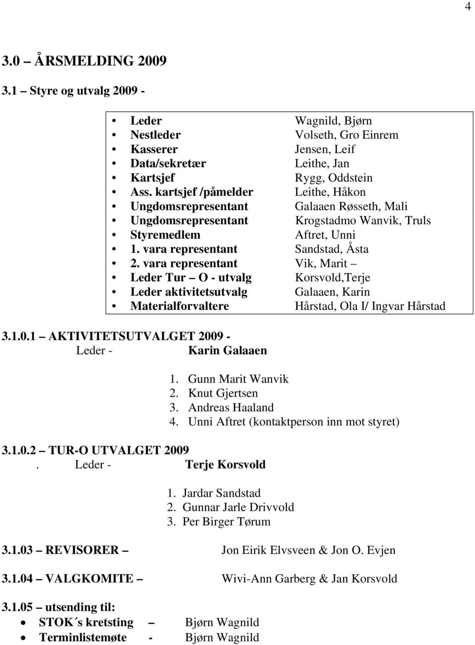 vara representant Vik, Marit Leder Tur O - utvalg Korsvold,Terje Leder aktivitetsutvalg Galaaen, Karin Materialforvaltere Hårstad, Ola I/ Ingvar Hårstad 3.1.0.